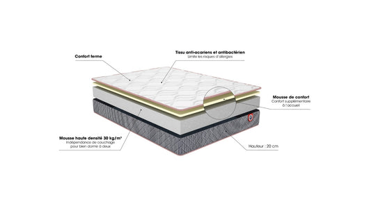 Matelas Marius 2
