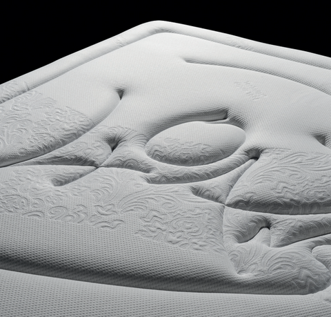 Matelas 40 Ans
