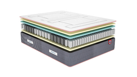 Matelas Ferdinand 2