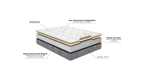 Matelas Marius 2